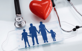 Family Health Insurance: A Comprehensive Guide